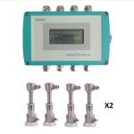 CE 2 Channels Battery Power Transit Time Ultrasonic Flow Meter
