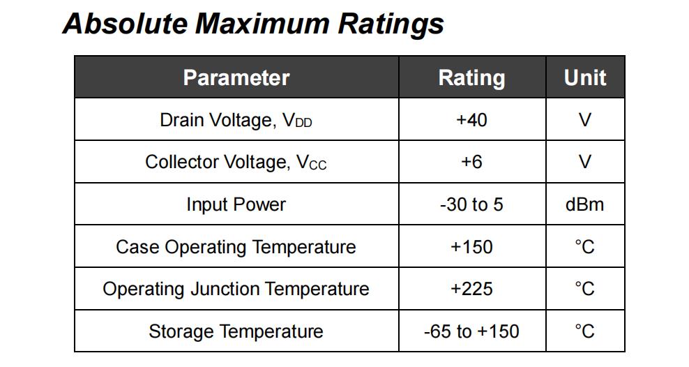 SZHUASHI 100% New 100MHz-4.8GHz YPM484034H 2.5W PA Wideband Power Amplifier Module with Self-adaptation