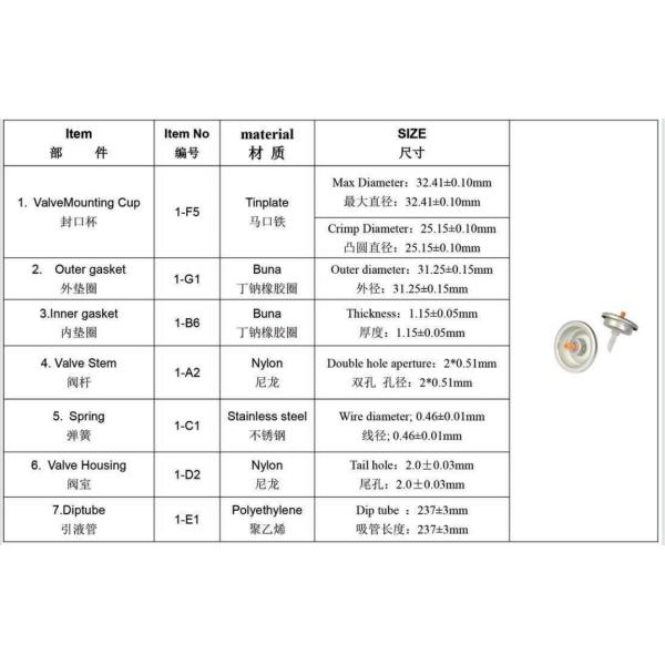 Aerosol Shaving Valve - Premium Foam Dispenser for Grooming Cans, Suitable for Personal and Professional Use, Reliable Operation