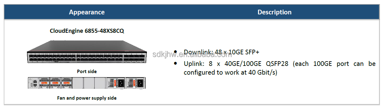 Huawei CloudEngine 6800 Ethernet Data Center Switch CE6855-48XS8CQ Back-to-Front Airflow