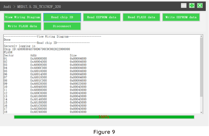 Launch X431 ECU /TCU Programmer For ECU Data Reading/Writing