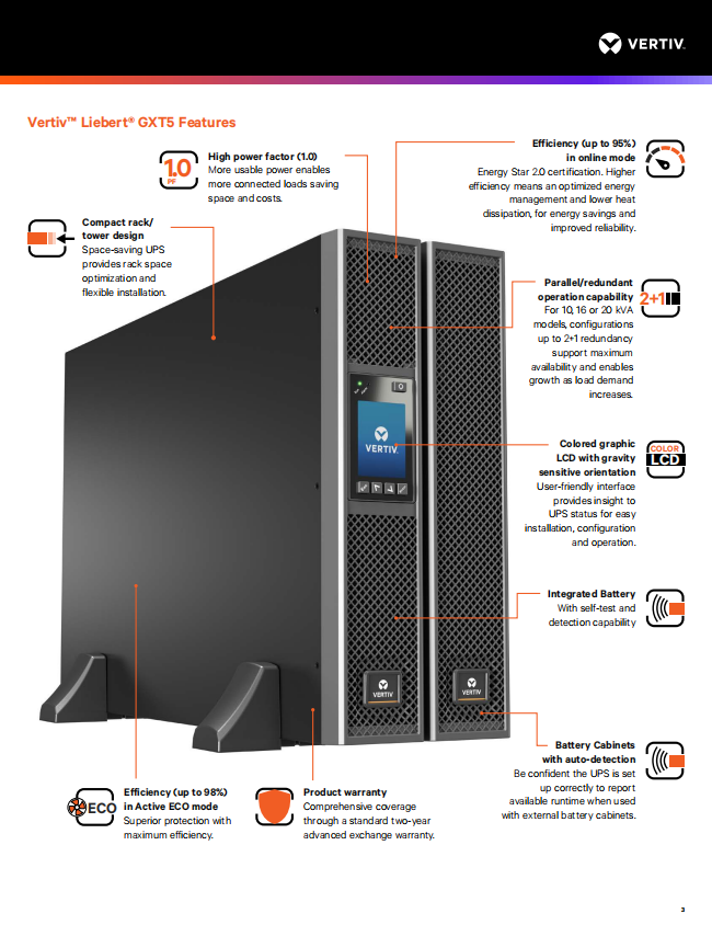 6KVA Vertiv Liebert GXT5-2000IRT2UXL Pure Sine Wave Industrial Online UPS Power Supply System