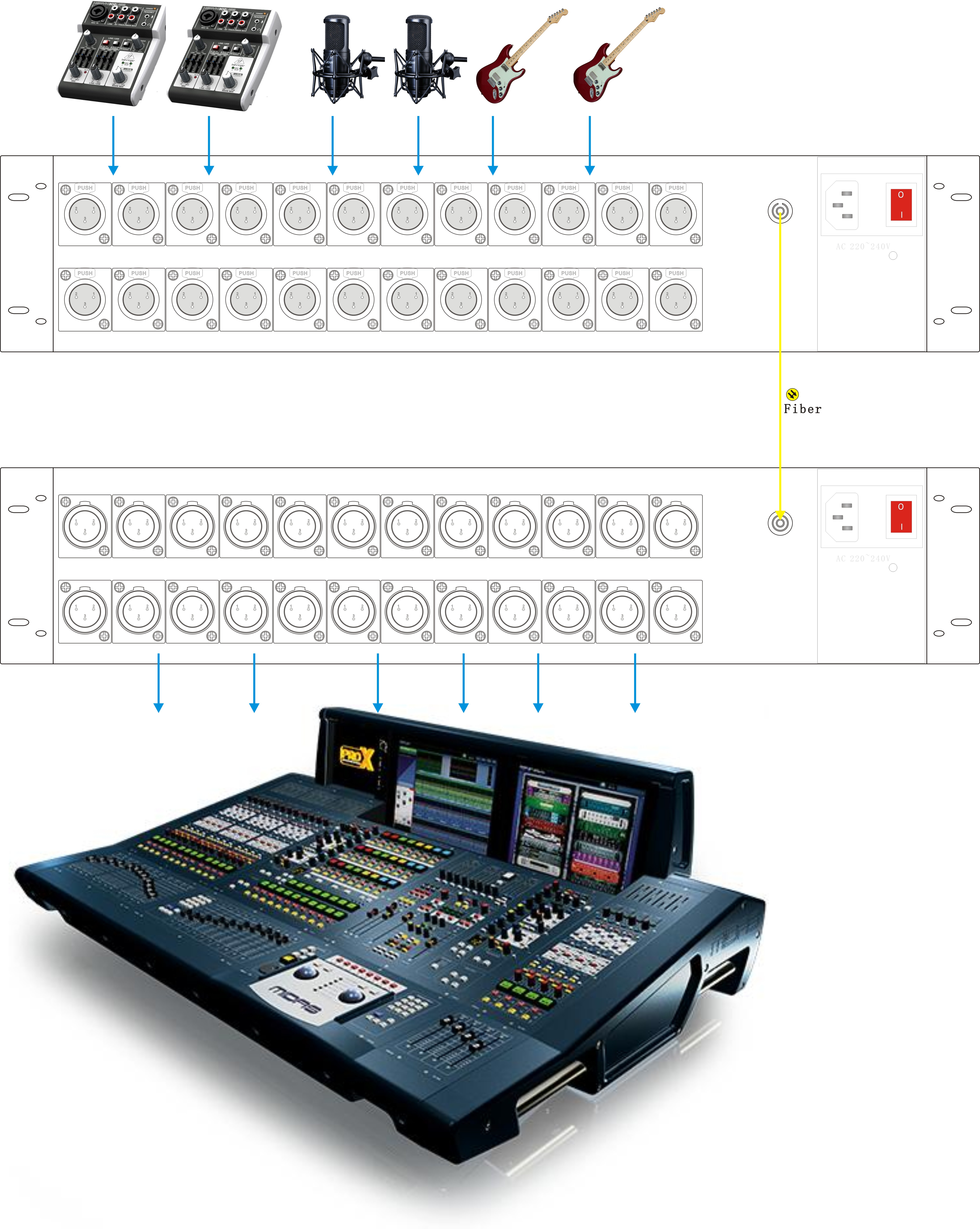 24 Channels Fiber To Audio Converter