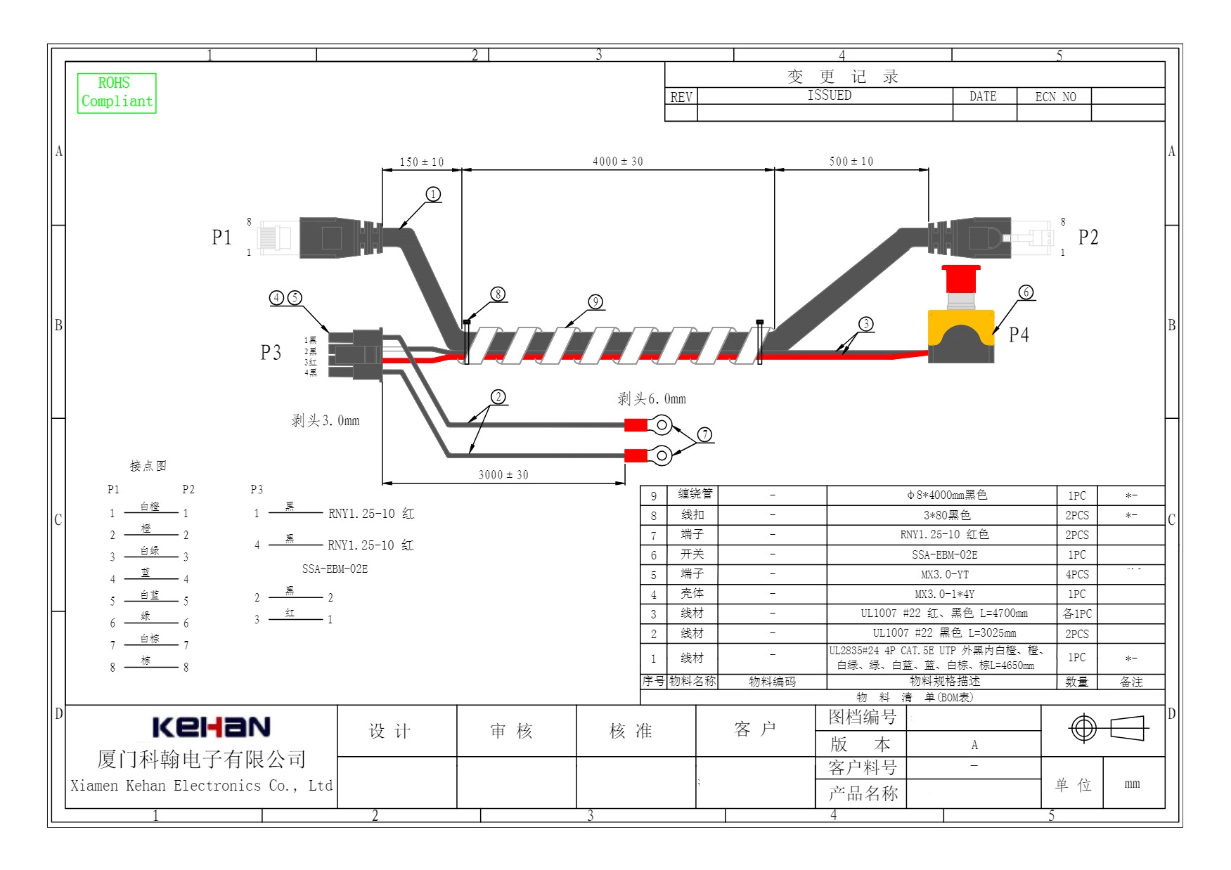 Electric Wire Harness for Trailer Brake Controller Wiring Harness Main Market Oceania
