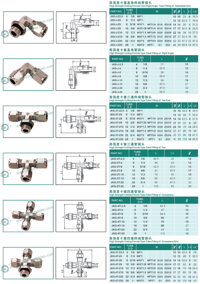 High Strength Metric Pneumatic Fittings Nickle Plated JKG Cutting Ferrule