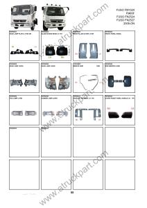 China FUSO FM1524 FM65F Truck Spare Parts accesories body parts wholesale