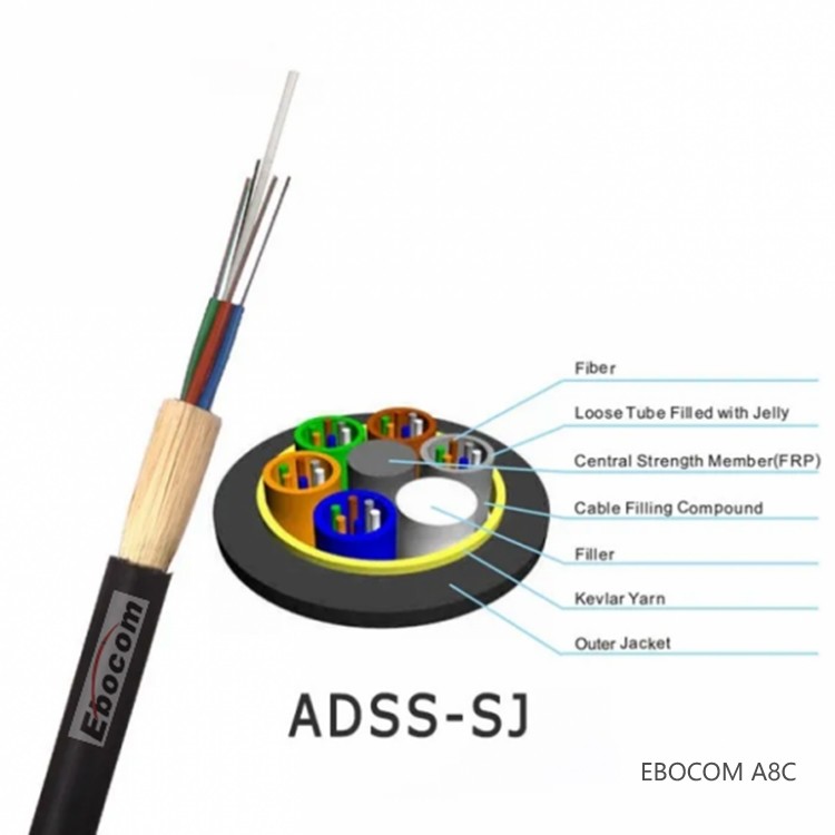 High quality ADSS fiber cable 2-96 Core All Dielectric Mini Multicore G652D span 100 200 300 yarn Aramid yarn strength