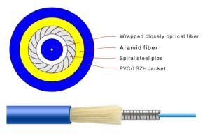 China Indoor Aramid Yarn FRP Strength 4 Core Fiber Optic Cable wholesale