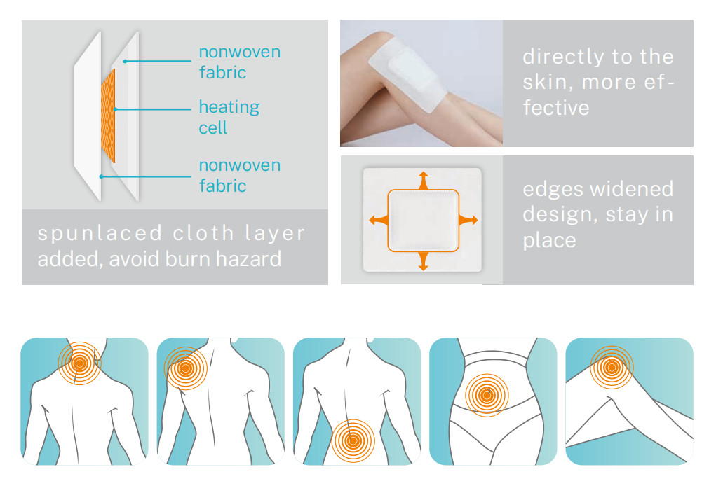 Disposable Knee Heat Patch Steam Self Heating Patch Strong Adhesive