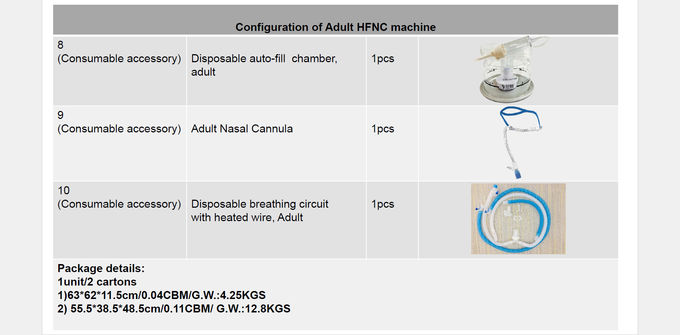 ICU RICU HHHF HFNC Oxygen Machine High Flow Nasal Cannula Oxygen Therapy