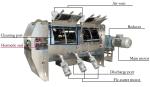 Big Capacity Horizontal Plough Mixer Stainless Steel Powder Batch Easy Operation