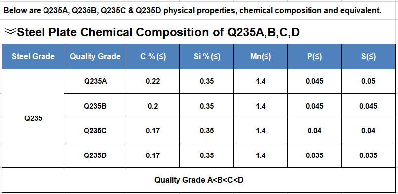 Large Capacity Food Industry Q235B Warehouse Racking Shelves