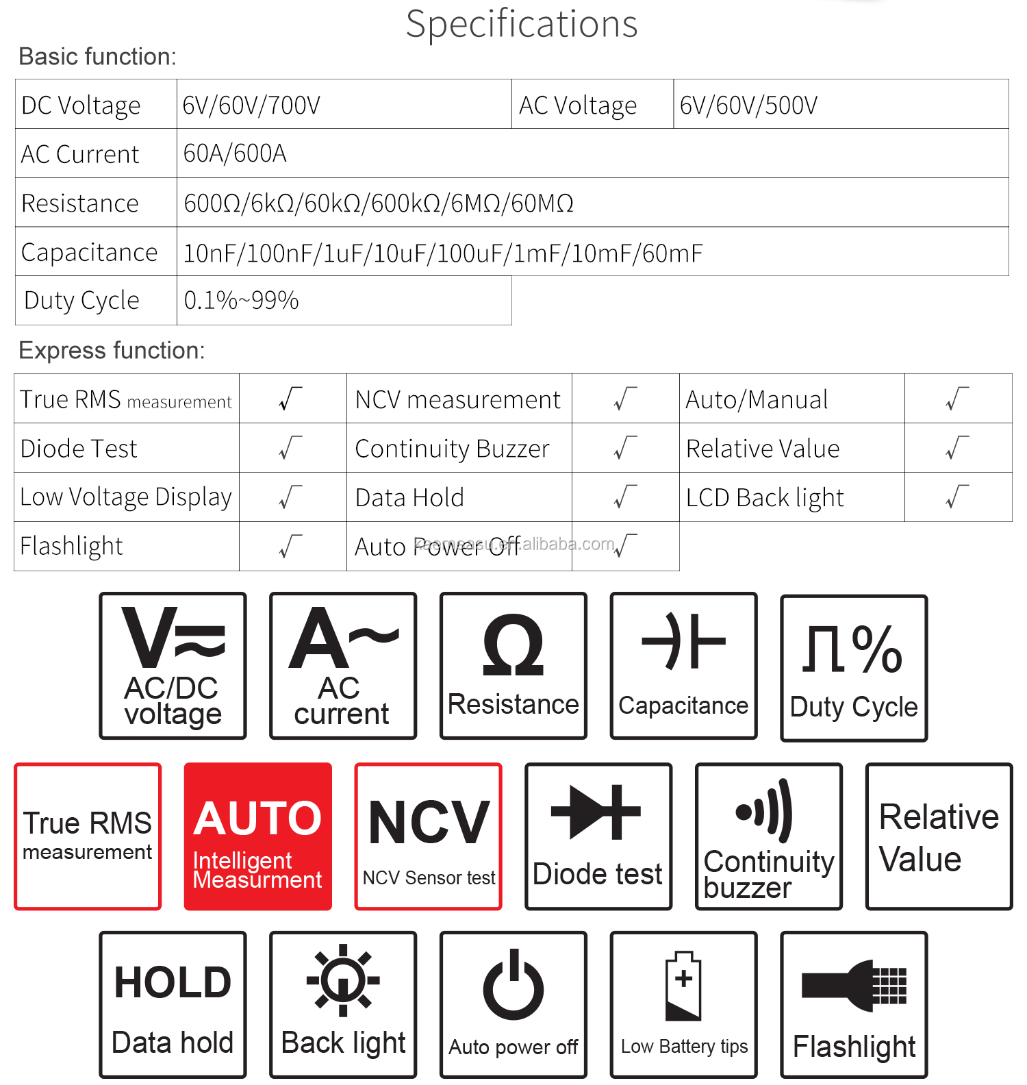 21E Intelligent Digital Clamp Meter NCV Electronic Repair Tool 1000v True Rms Multimeter 6000 Counts Current Clamp Meter