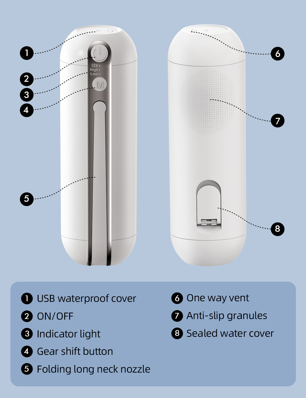 Electric Portable Bidet 200ml Capacity With USB-C Charging Cable