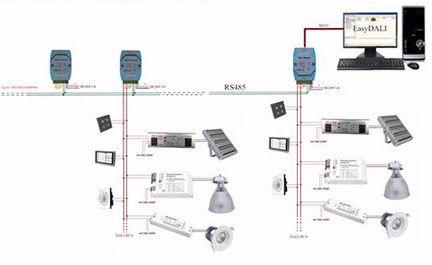 40W 6400lm LED Tri-proof Light with Easy Wiring Method Saving Time