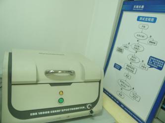 Dongguan Ziitek Electronic Materials & Technology Ltd.