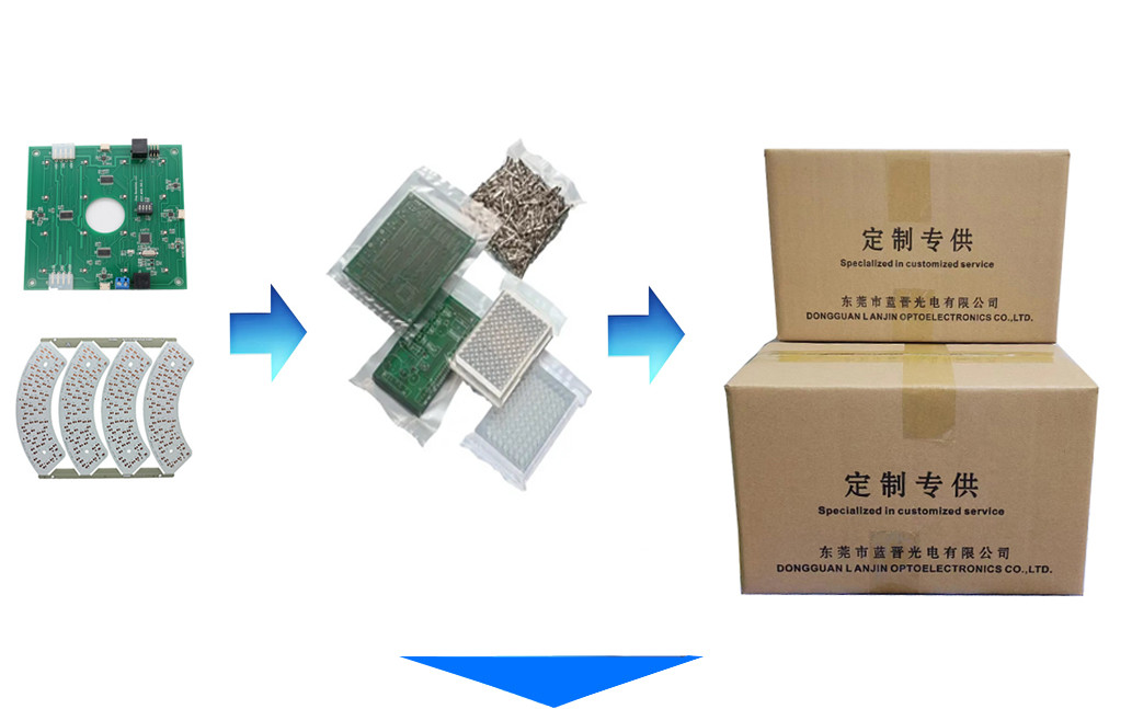 Practical 1206 SMD LED PCBA Module Rectangular for Mobile Phone Charge Power Bank module PCB