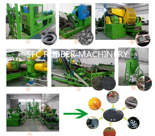 Factory Direct Sale High Output Pcr And Truck Waste Tyre Recycling Plant