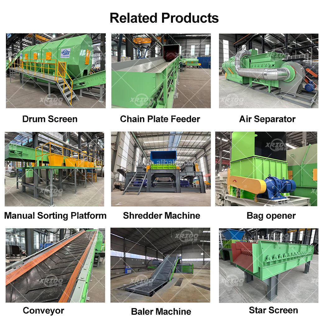 Solid Waste Sorting Machine 20T/D Waste Recycling Machine Customized
