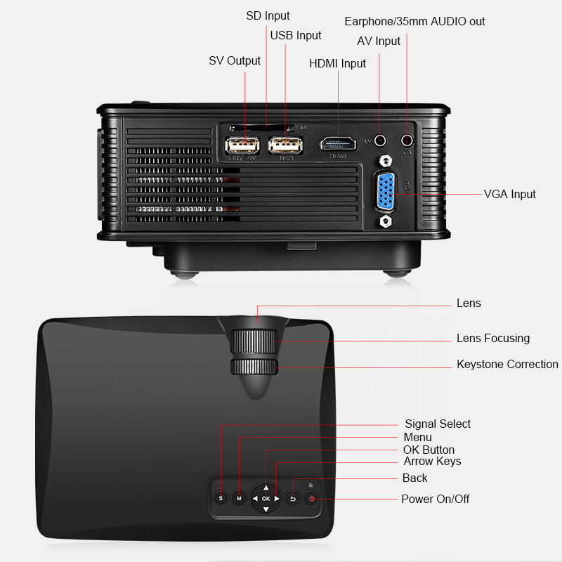 1500 Lumens 60Hz 1080P Bluetooth Home Theatre