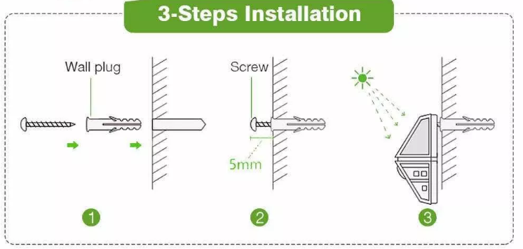 Integrated Solar Energy 100 LED IP65 Outdoor Solar Wall Lamp Wireless With Motion Sensor