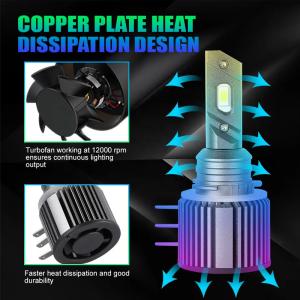 H15 65W 6500 Lumens 6000K Headlight Function LED Headlight Bulbs