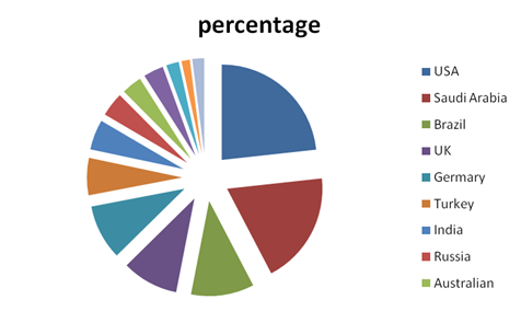 Customized Color Steel Car Trunk Door , 2012 Toyota Camry Trunk Lid