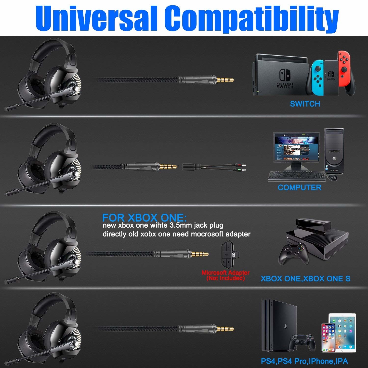 Bass DC5V 2.2m Onikuma K6 Gaming Headset For Computer