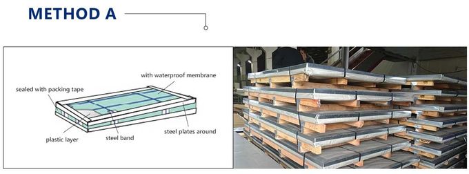 china 304L stainless steel plate  manufacturers