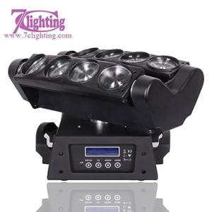 China Spider Beam Moving Head wholesale