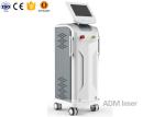 Painfree Soprano Ice Laser Machine CE Approval