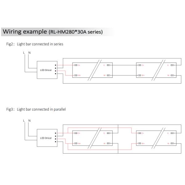 Zhaga Series Dual CCT DC LED Module 20mm Wide High Efficiency 120lm/W