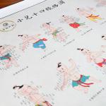 Natural And Effective Traditional Chinese Medicine For Over 350 Acupuncture