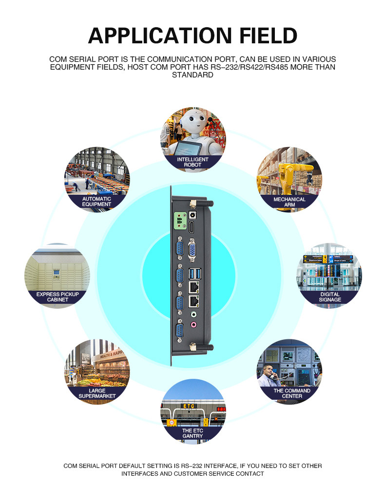 I5 Fanless Industrial PC