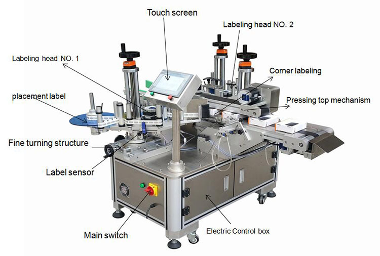 Fast Speed Flat Labeling Machine for Square Bottles 40 pcs/min Capacity PLC Contro