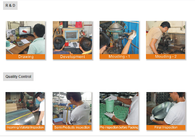 wire hampers producing process