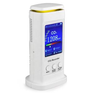 China 10000ppm Multimeter Accessories , Co2 Carbon Dioxide Detector wholesale