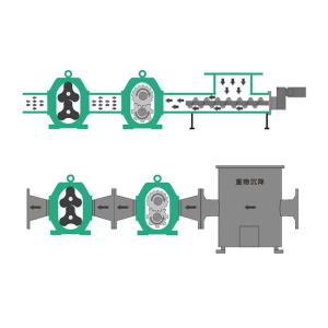China FDA Agriculture Biogas Multi Crusher Antiwear Multi Scene Anti Corrosion wholesale
