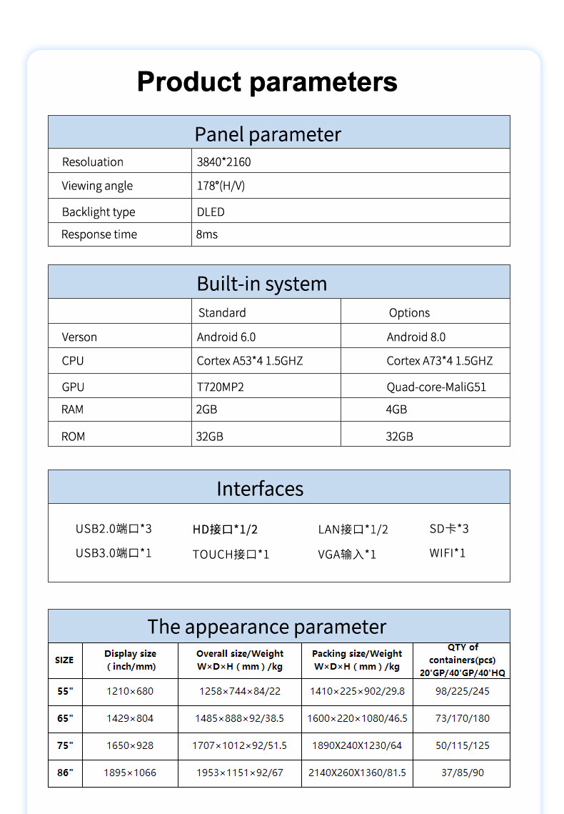 Aluminum Alloy Frame 55'' Electronic Smart Interactive White Digital Board