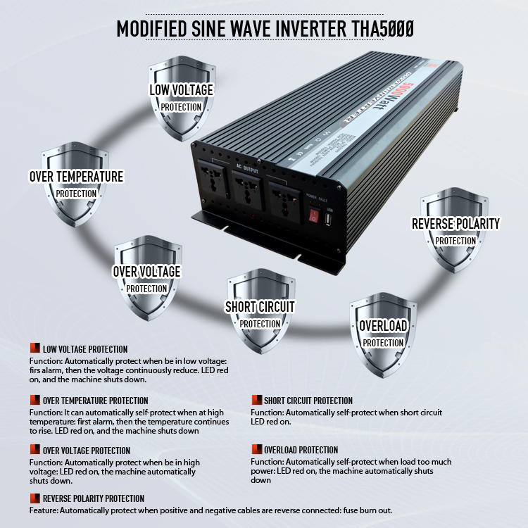 HANFONG  THA5000Watt