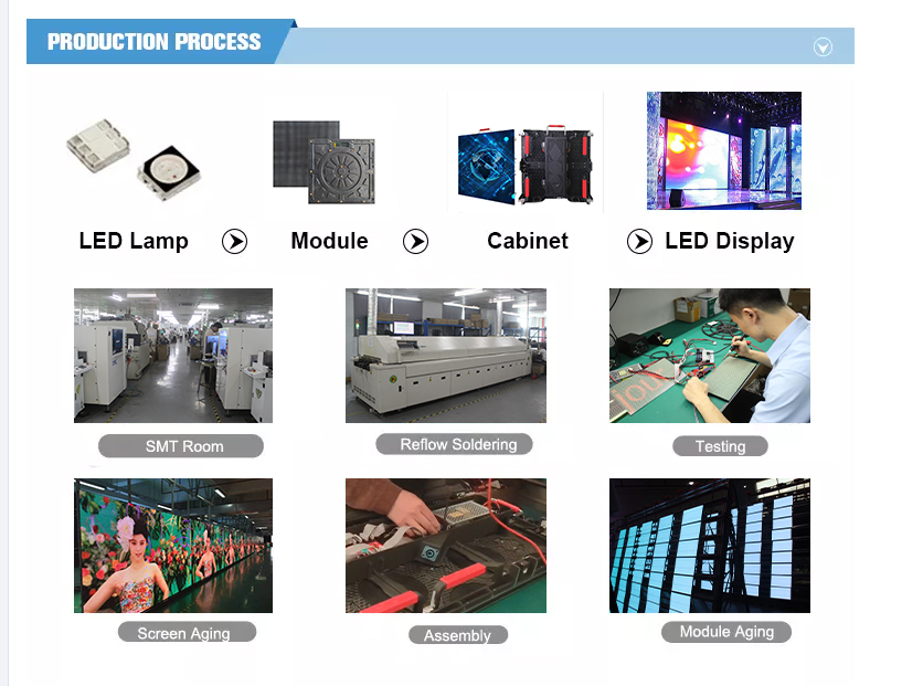 Original Indoor Rental LED Screen P2.9 P2.6 P3.91 P4.81 2.9mm Advertising LED Video Wall