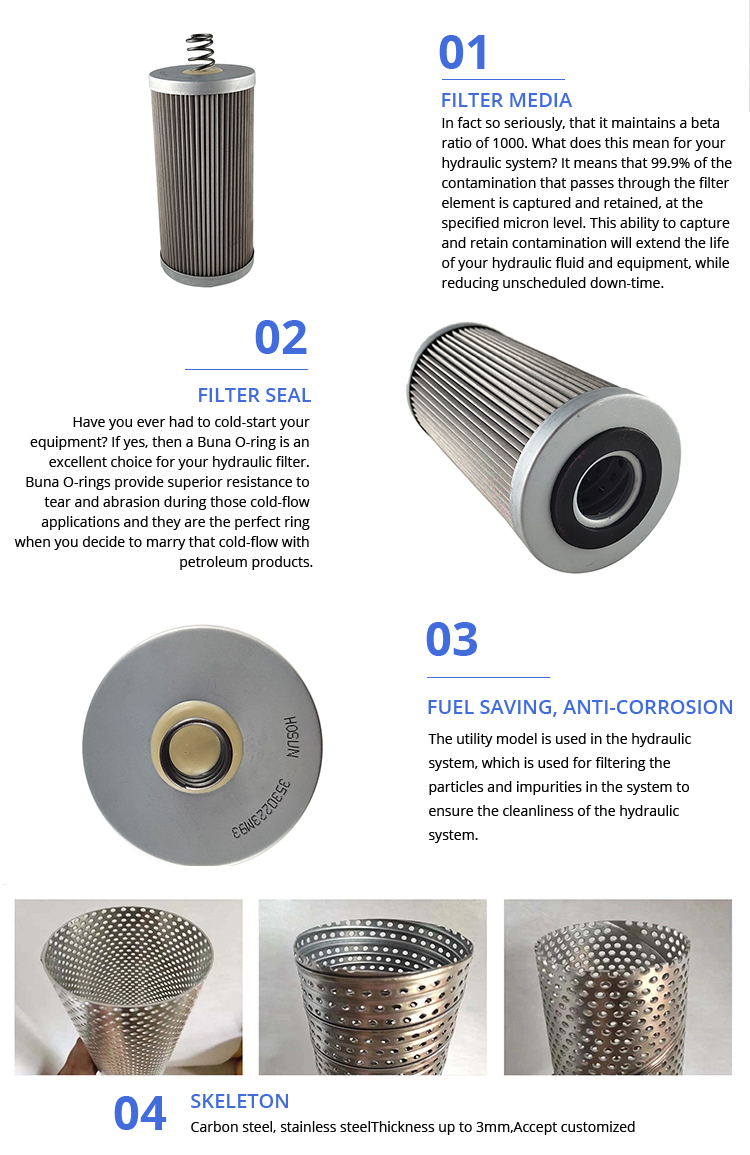 3530223M93 Harbor Machinery Hydraulic Filter Element Replacement