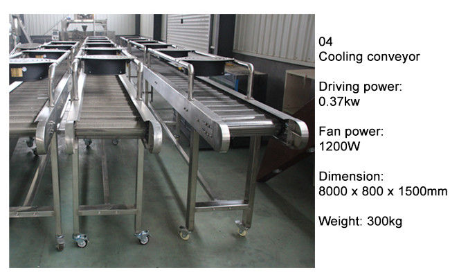 Dog chew snacks/ Pet treat/ Semi moist pet food Extruding Line
