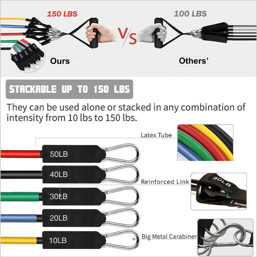 Muscle Training TPE Pull Up Resistance Bands 1.2m 11 Pcs Set