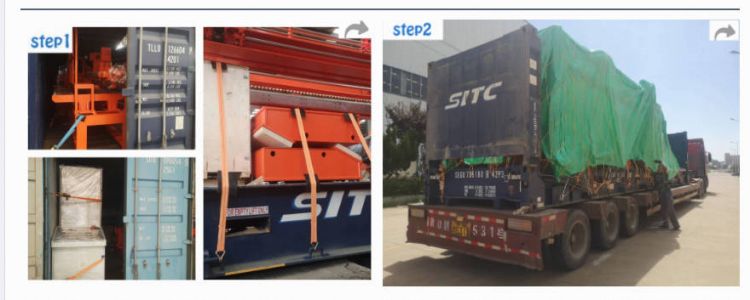 Customized Voltage Mobile Shearing and Uncoiling Machine for Coil Leveling 101500*13225*1100MM