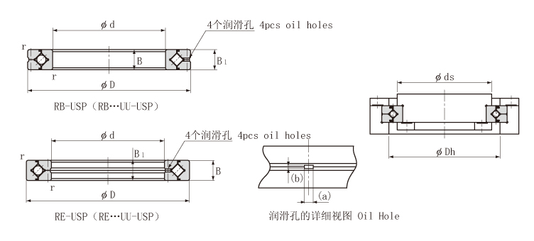 RB11020UUCC0P5