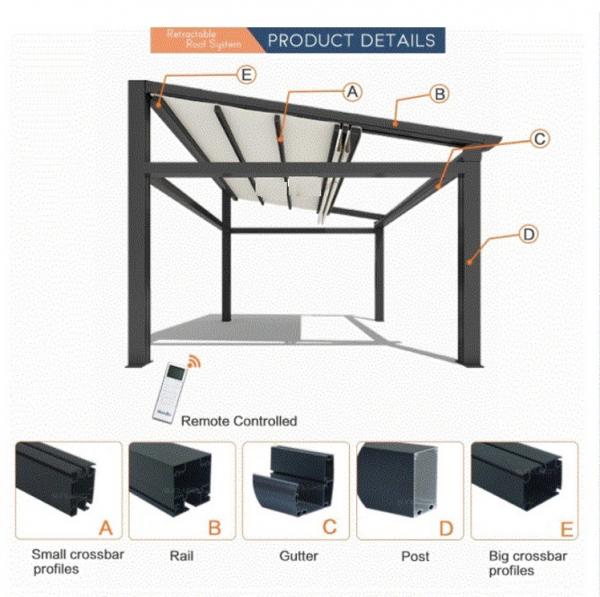 Sunshade Pergola Awning Kits Patio Rain Cover Roof PVC With LED Lights
