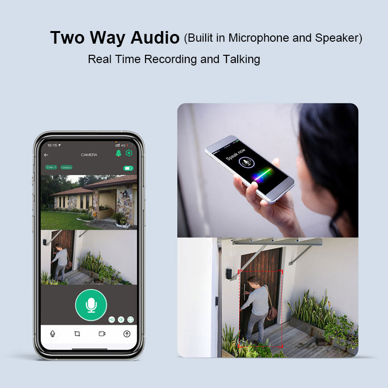10x Zoom 4.0MP Wifi Dome CCTV Network Ipsy Solar Battery Backup Surveillance Camera 4g