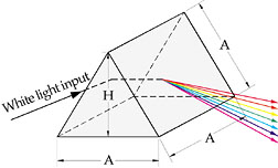 Custom Optical Glass Prism 45 Degree Right Angle Prism For Laser