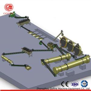 China Bentonite Clay Cat Litter Fertilizer Production Plant With ISO 9001 Certification wholesale